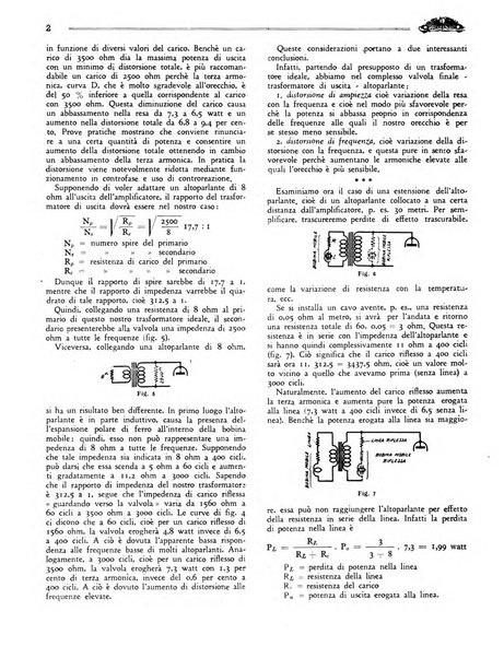 Radio giornale rivista mensile per dilettanti di radio