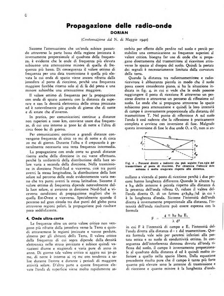 Radio giornale rivista mensile per dilettanti di radio