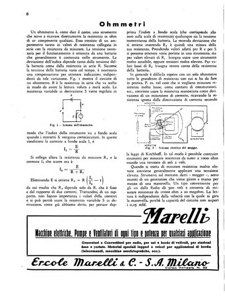 Radio giornale rivista mensile per dilettanti di radio