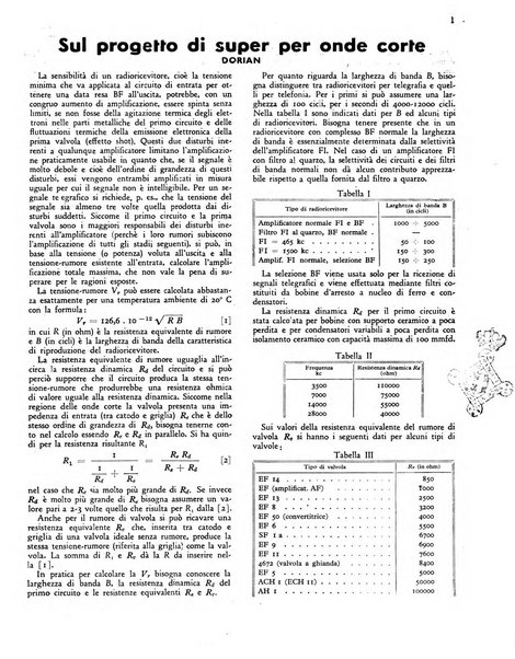 Radio giornale rivista mensile per dilettanti di radio