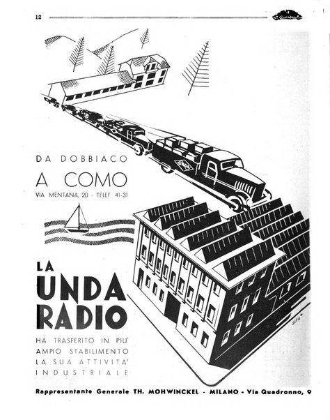 Radio giornale rivista mensile per dilettanti di radio