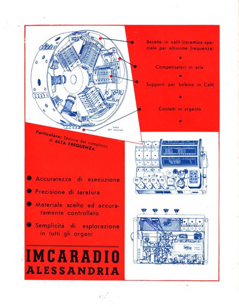 Radio giornale rivista mensile per dilettanti di radio