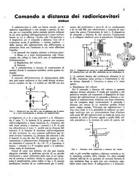 Radio giornale rivista mensile per dilettanti di radio