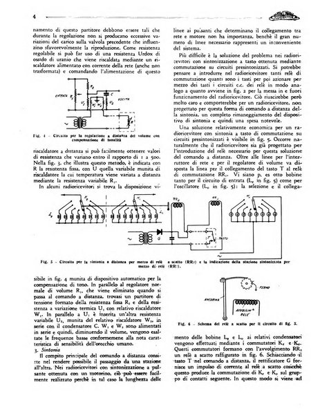 Radio giornale rivista mensile per dilettanti di radio