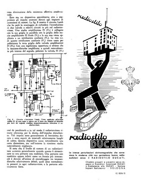 Radio giornale rivista mensile per dilettanti di radio