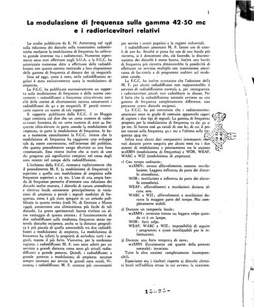 Radio giornale rivista mensile per dilettanti di radio