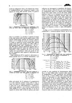 giornale/TO00192142/1941-1943/unico/00000028