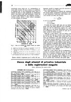 giornale/TO00192142/1941-1943/unico/00000034