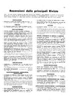 giornale/TO00192142/1941-1943/unico/00000051