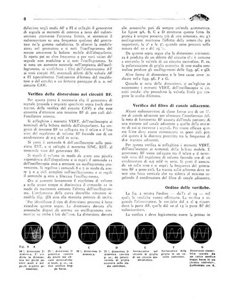 Radio giornale rivista mensile per dilettanti di radio