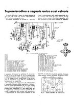 giornale/TO00192142/1941-1943/unico/00000089