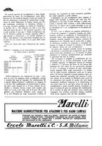 giornale/TO00192142/1941-1943/unico/00000131