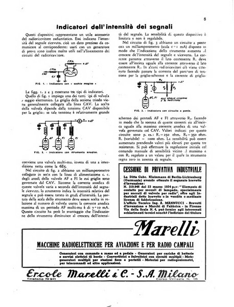 Radio giornale rivista mensile per dilettanti di radio