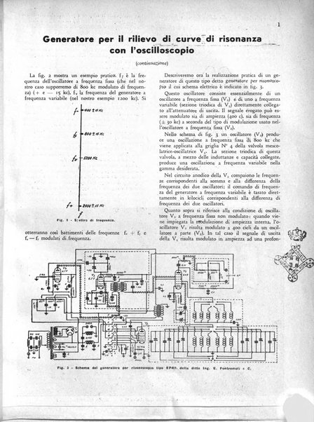 Radio giornale rivista mensile per dilettanti di radio