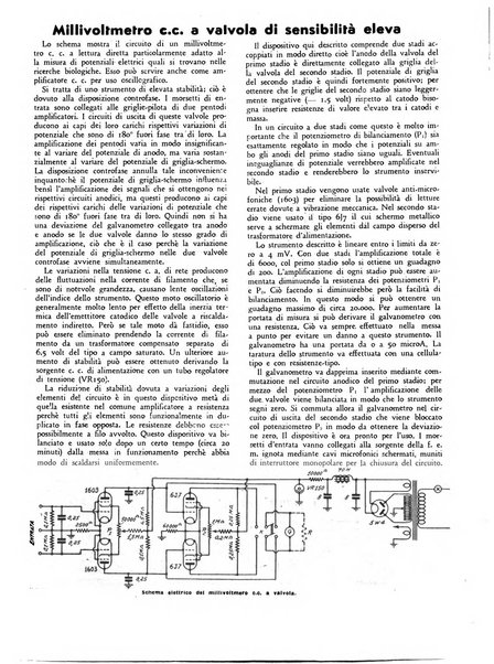 Radio giornale rivista mensile per dilettanti di radio