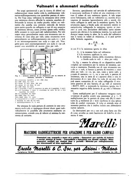 Radio giornale rivista mensile per dilettanti di radio