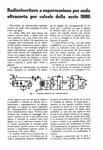 Radio giornale rivista mensile per dilettanti di radio