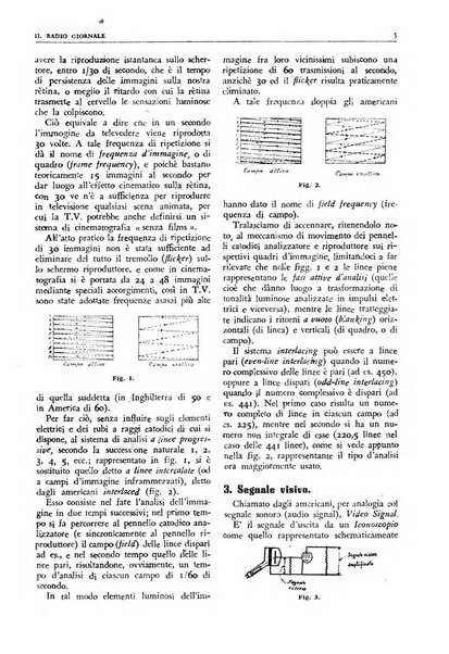 Radio giornale rivista mensile per dilettanti di radio