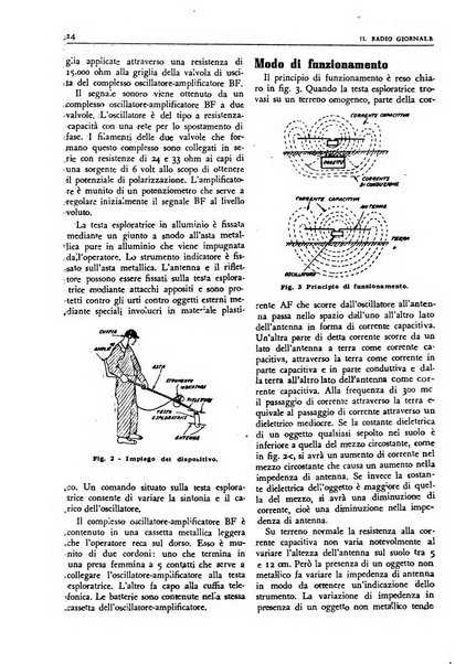 Radio giornale rivista mensile per dilettanti di radio