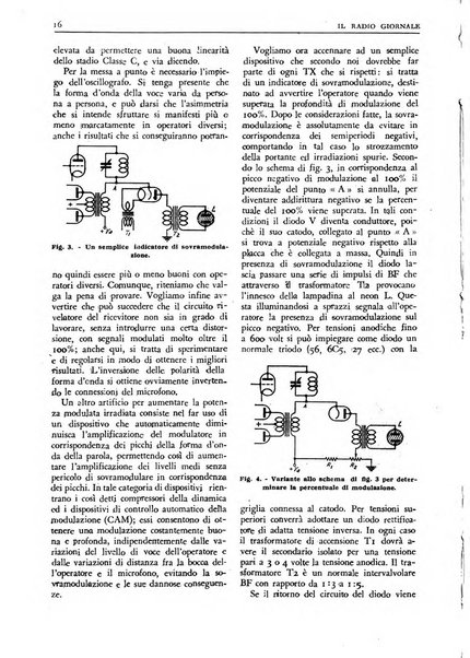 Radio giornale rivista mensile per dilettanti di radio