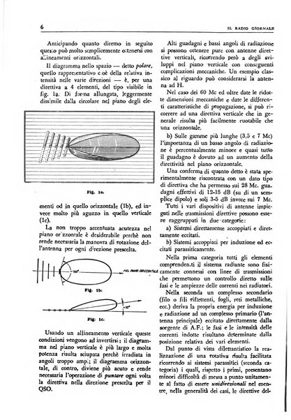 Radio giornale rivista mensile per dilettanti di radio