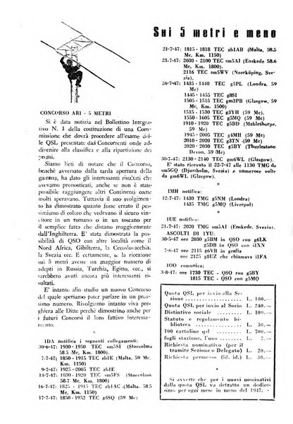 Radio giornale rivista mensile per dilettanti di radio