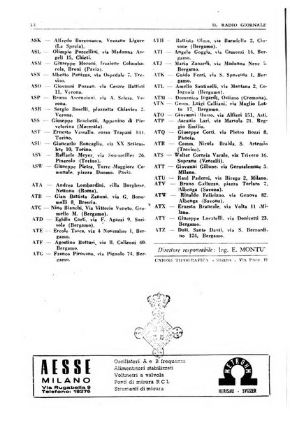 Radio giornale rivista mensile per dilettanti di radio