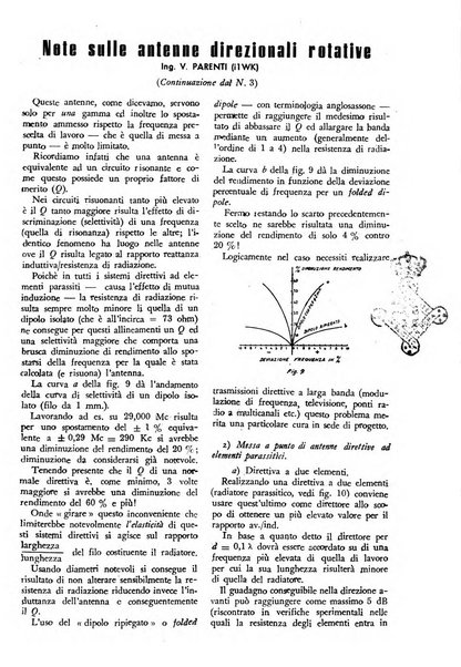 Radio giornale rivista mensile per dilettanti di radio