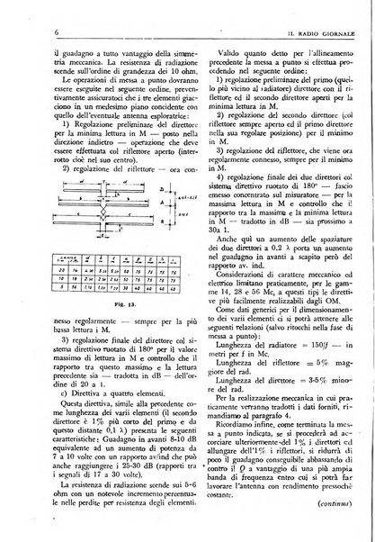 Radio giornale rivista mensile per dilettanti di radio