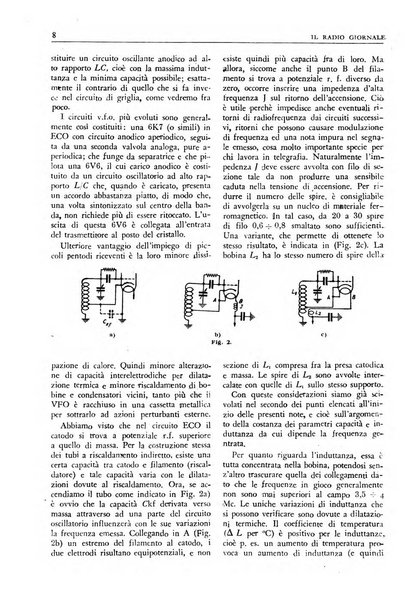 Radio giornale rivista mensile per dilettanti di radio