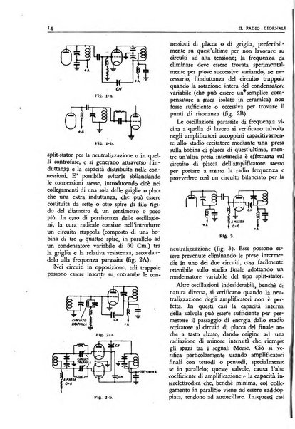 Radio giornale rivista mensile per dilettanti di radio