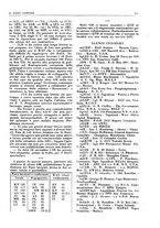 giornale/TO00192142/1946-1947/unico/00000277