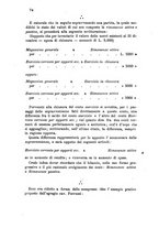 giornale/TO00192169/1885/unico/00000076