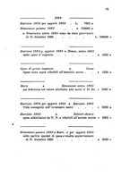 giornale/TO00192169/1885/unico/00000077