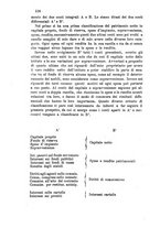 giornale/TO00192169/1885/unico/00000126