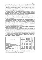 giornale/TO00192169/1885/unico/00000445