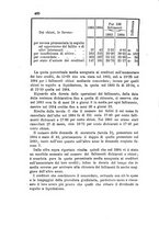 giornale/TO00192169/1885/unico/00000446