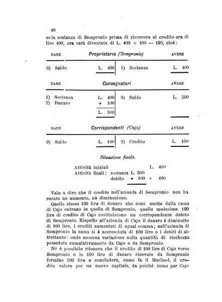 Il ragioniere rivista di contabilità