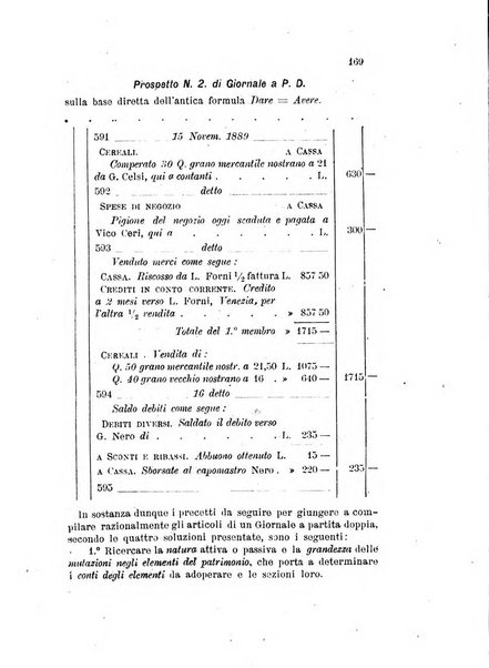 Il ragioniere rivista di contabilità