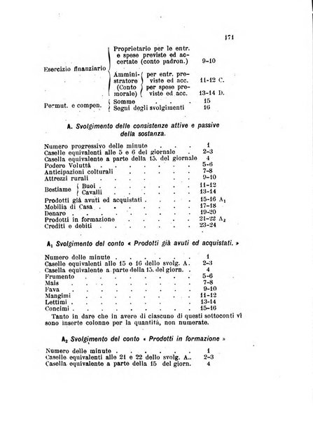 Il ragioniere rivista di contabilità