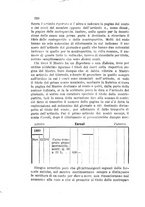 giornale/TO00192169/1889/unico/00000224