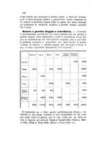 giornale/TO00192169/1889/unico/00000254