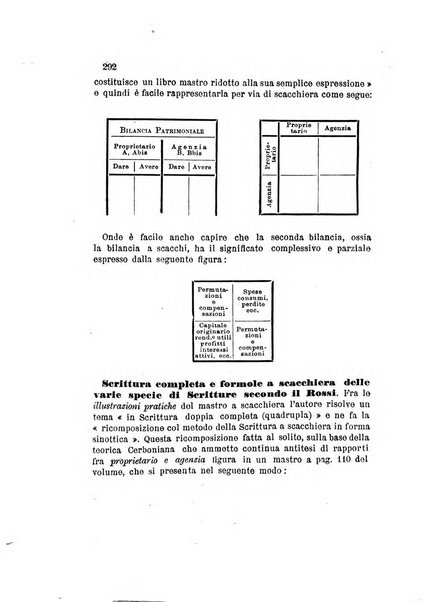 Il ragioniere rivista di contabilità