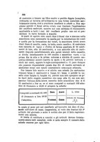 giornale/TO00192169/1889/unico/00000324