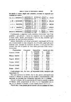 giornale/TO00192216/1893/v.1/00000057