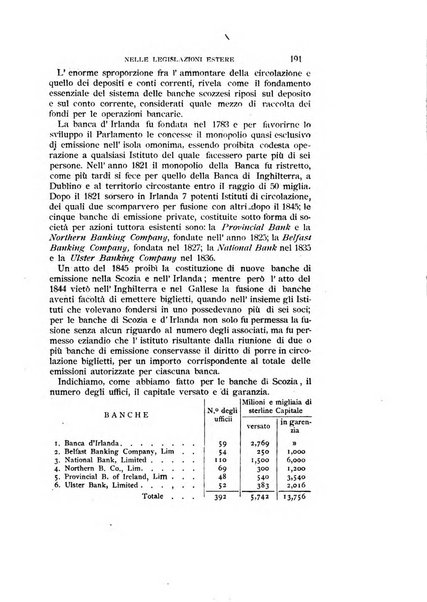 La rassegna agraria, industriale, commerciale, letteraria, politica, artistica