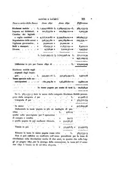 La rassegna agraria, industriale, commerciale, letteraria, politica, artistica