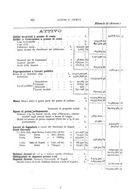 La rassegna agraria, industriale, commerciale, letteraria, politica, artistica