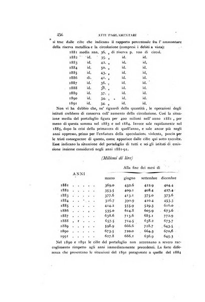 La rassegna agraria, industriale, commerciale, letteraria, politica, artistica