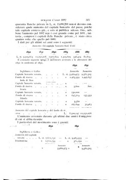 La rassegna agraria, industriale, commerciale, letteraria, politica, artistica